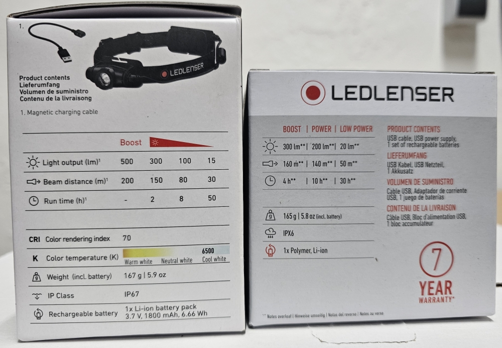 Bild 1 von LEDLENSER Akku-Stirnlampe LED (zum auswählen)  / (Art) H5R Core