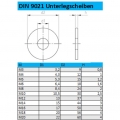 Bild 2 von Unterlegscheiben DIN 9021 Edelstahl A2 M3 bis M14  / (Art) M14 25Stk